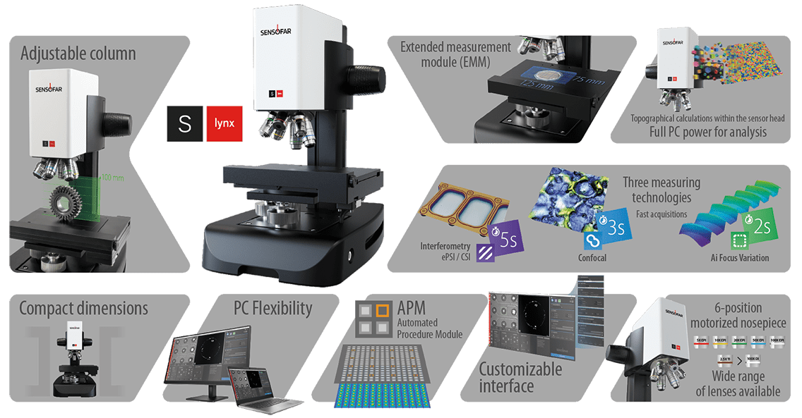 Kính hiển Vi 3D Sensofa S lynx 2