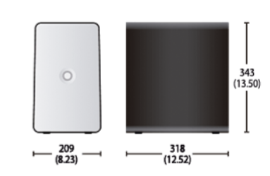 Bộ điều khiển S Neox Sensofa