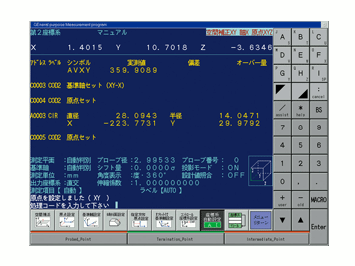 Phần mềm Xyana 2000